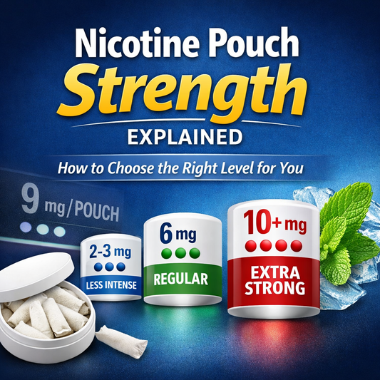 Strength Explained: How to Choose the Right Level for You